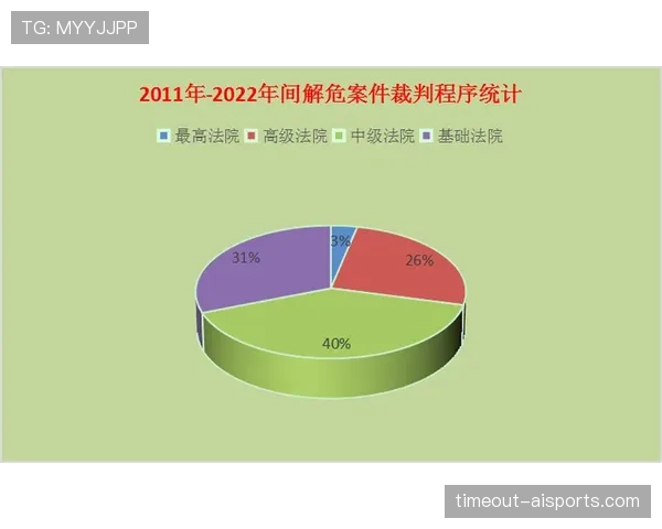 裁判尺度在足球比赛中的判罚标准与执行原则解析 裁判尺度在足球比赛中的判罚标准与执行原则解析